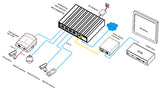 Industrial Network Switch PoE DIN Rail Type