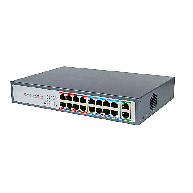 Ethernet Network Switch PoE L2 Unmanaged