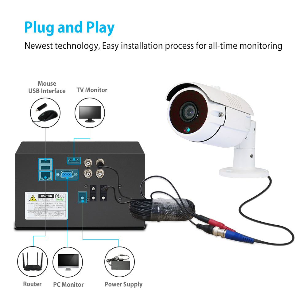 2MP 1080P Full HD Day/Night AHD Camera 8CH DVR Kit H.265 Weatherproof