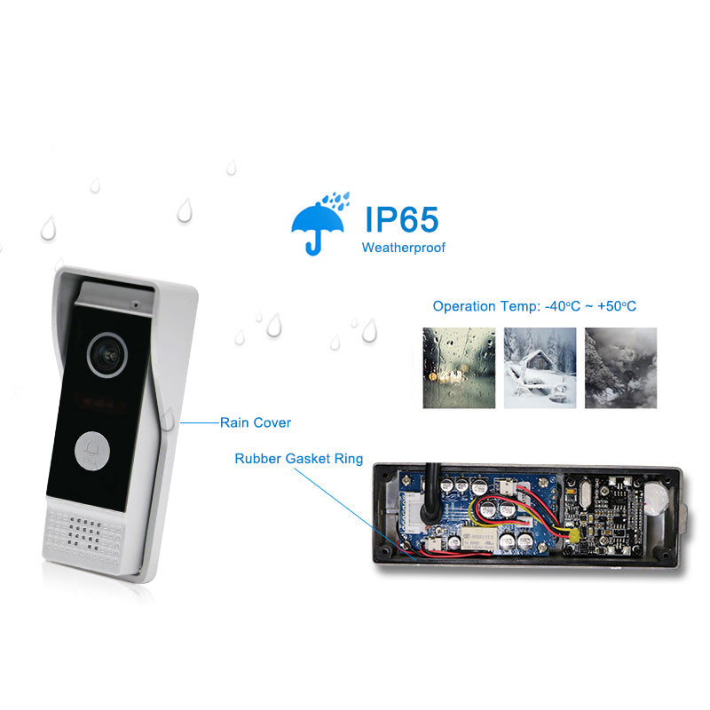 Video Intercom with 7 inch Screen