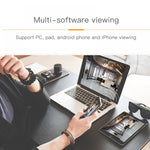 PTZ Fisheye Full HD Panoramic Wireless 360 Degree Day/Night Indoor Camera