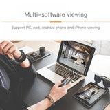 PTZ Fisheye Full HD Panoramic Wireless 360 Degree Day/Night Indoor Camera