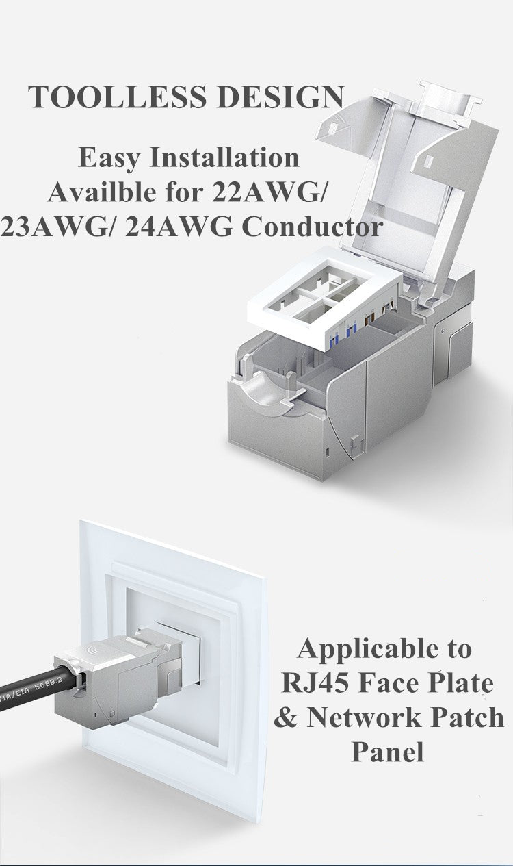 Shielded RJ45 Cat7 Modular Keystone Jack