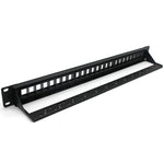 Ethernet Network Patch Panel