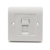 UK Type Keystone Jack Wall Faceplate