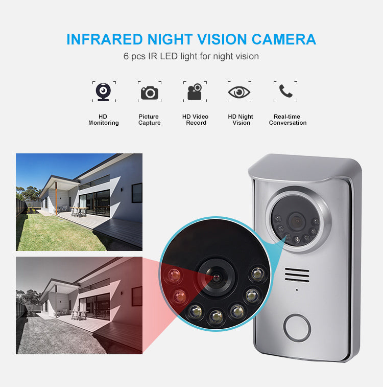 RFID Wireless Video Intercom with 7 inch Screen