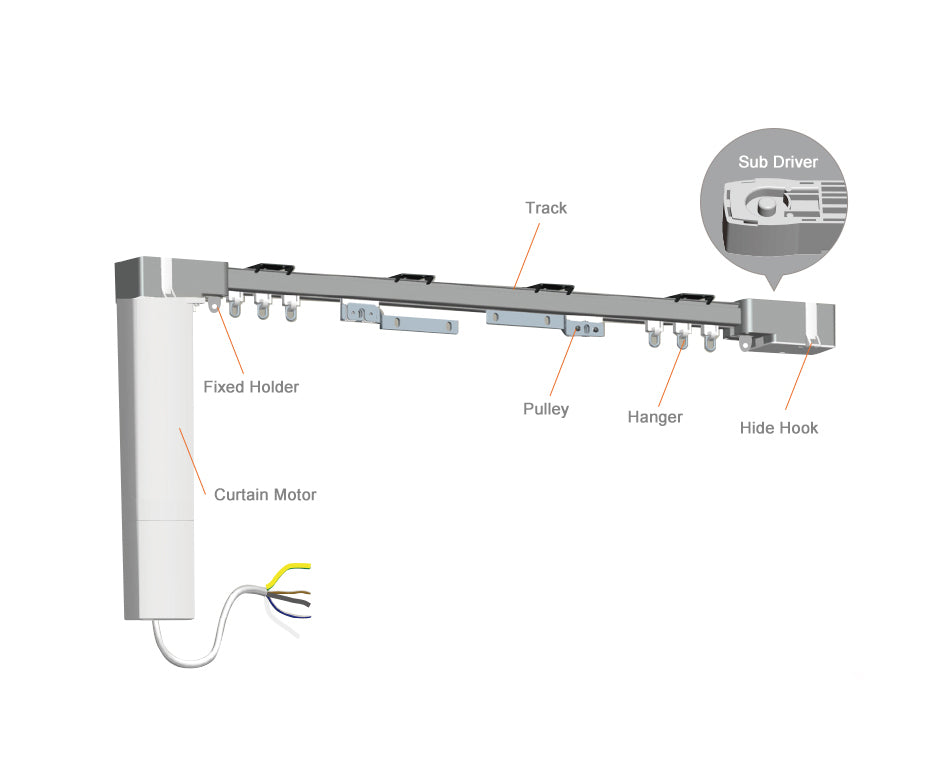 Smart Curtain Motor