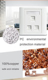 Keystone Jack Wall Faceplate
