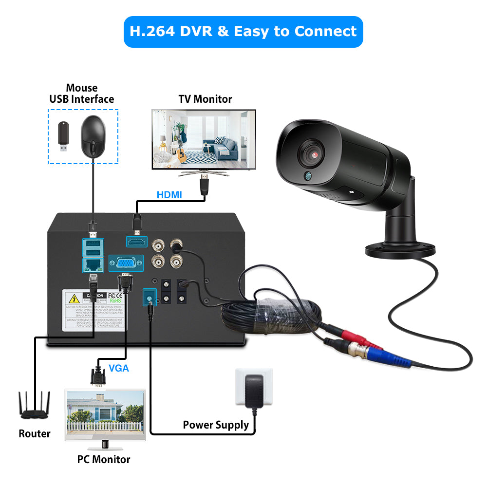 2MP 1080P Full HD Day/Night AHD Camera 4CH DVR Kit H.265 Weatherproof