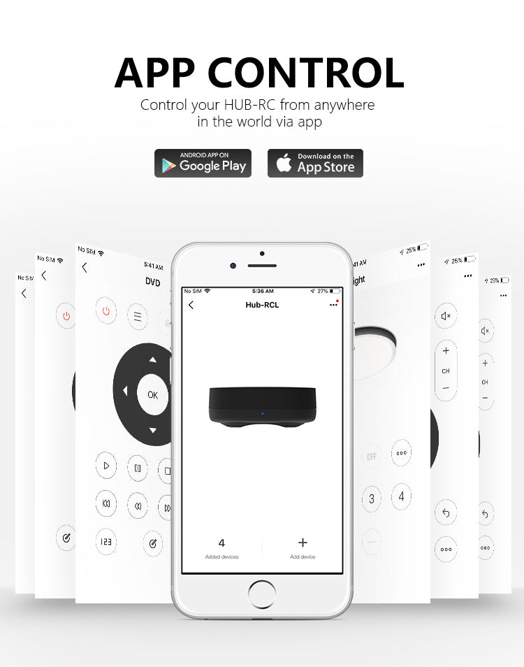 IR Remote Controller