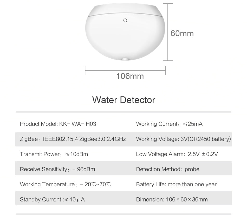 Water Leak Detector