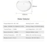 Water Leak Detector