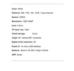 Smart Indoor Camera