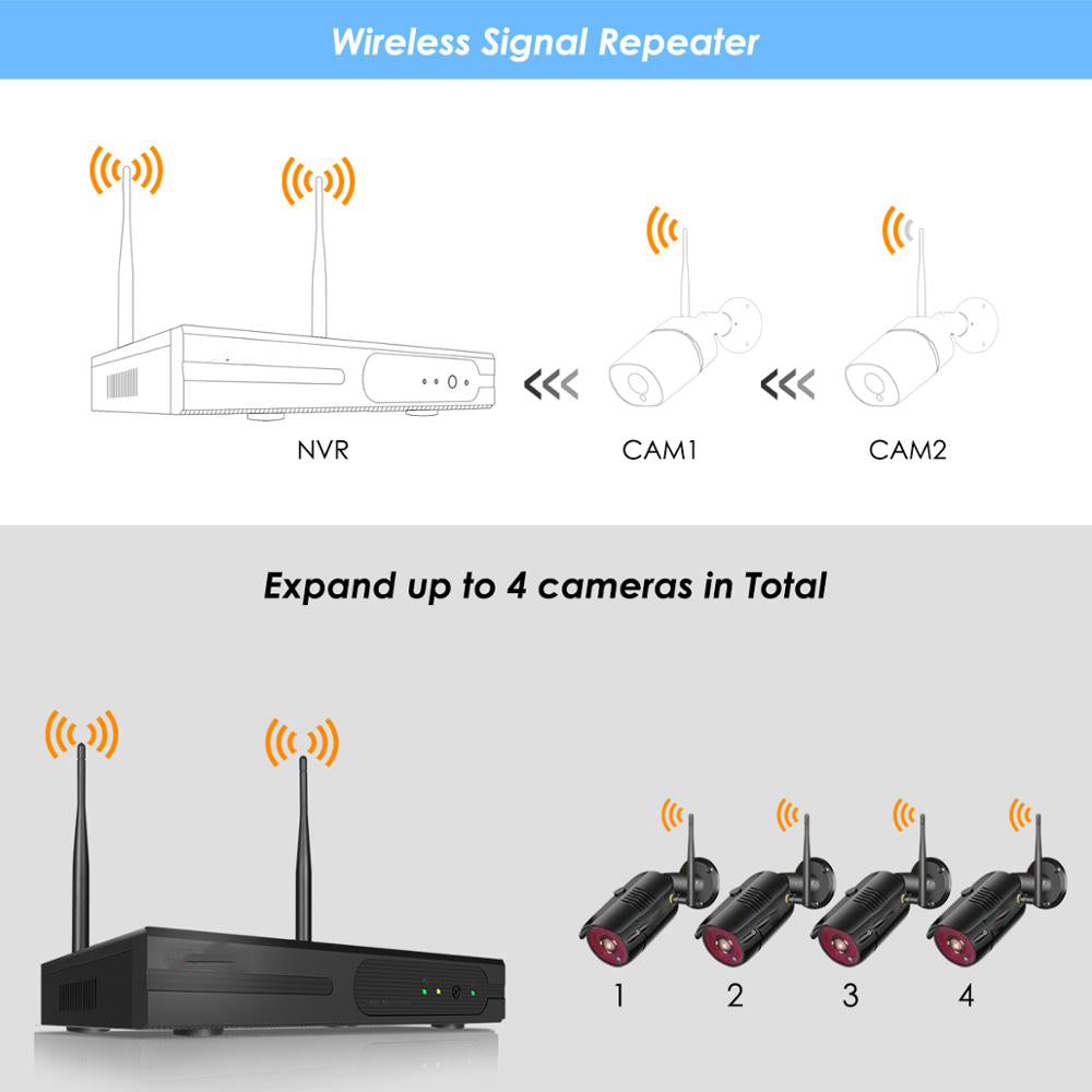 2MP 1080P Full HD Day/Night Wireless IP Camera 4CH NVR Kit H.265 Weatherproof