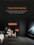 Scene Mode Switch