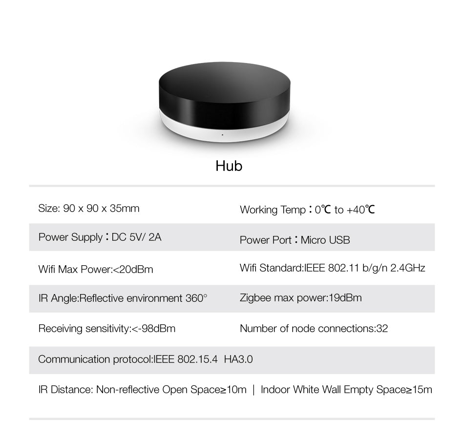 Smart Home Hub Gateway