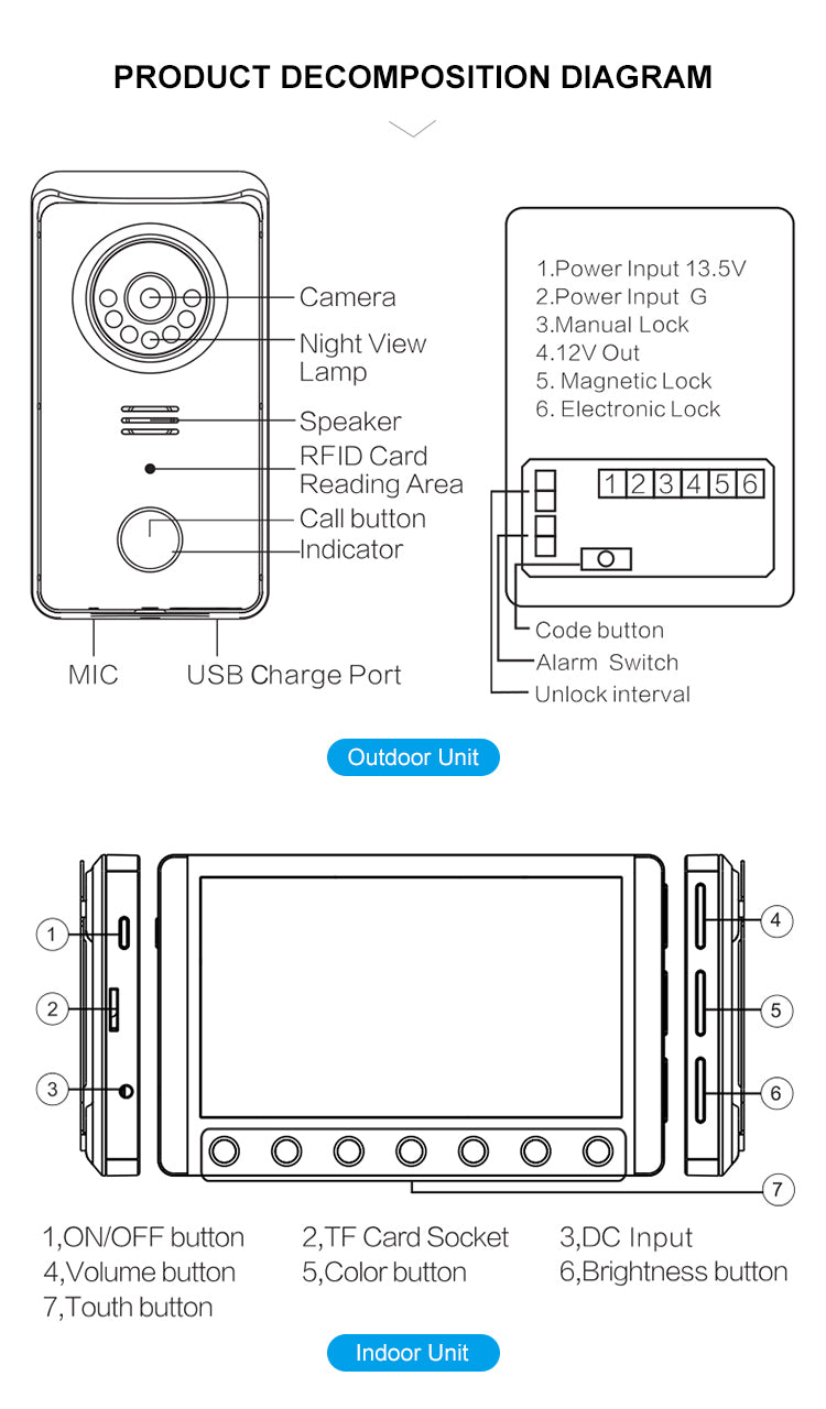 RFID Wireless Video Intercom with 7 inch Screen