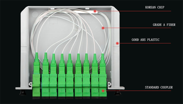 Cassette Type Modular Fiber Optic Splitter