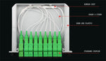 Cassette Type Modular Fiber Optic Splitter