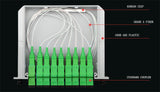 Cassette Type Modular Fiber Optic Splitter
