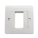 UK Type Keystone Jack Wall Faceplate