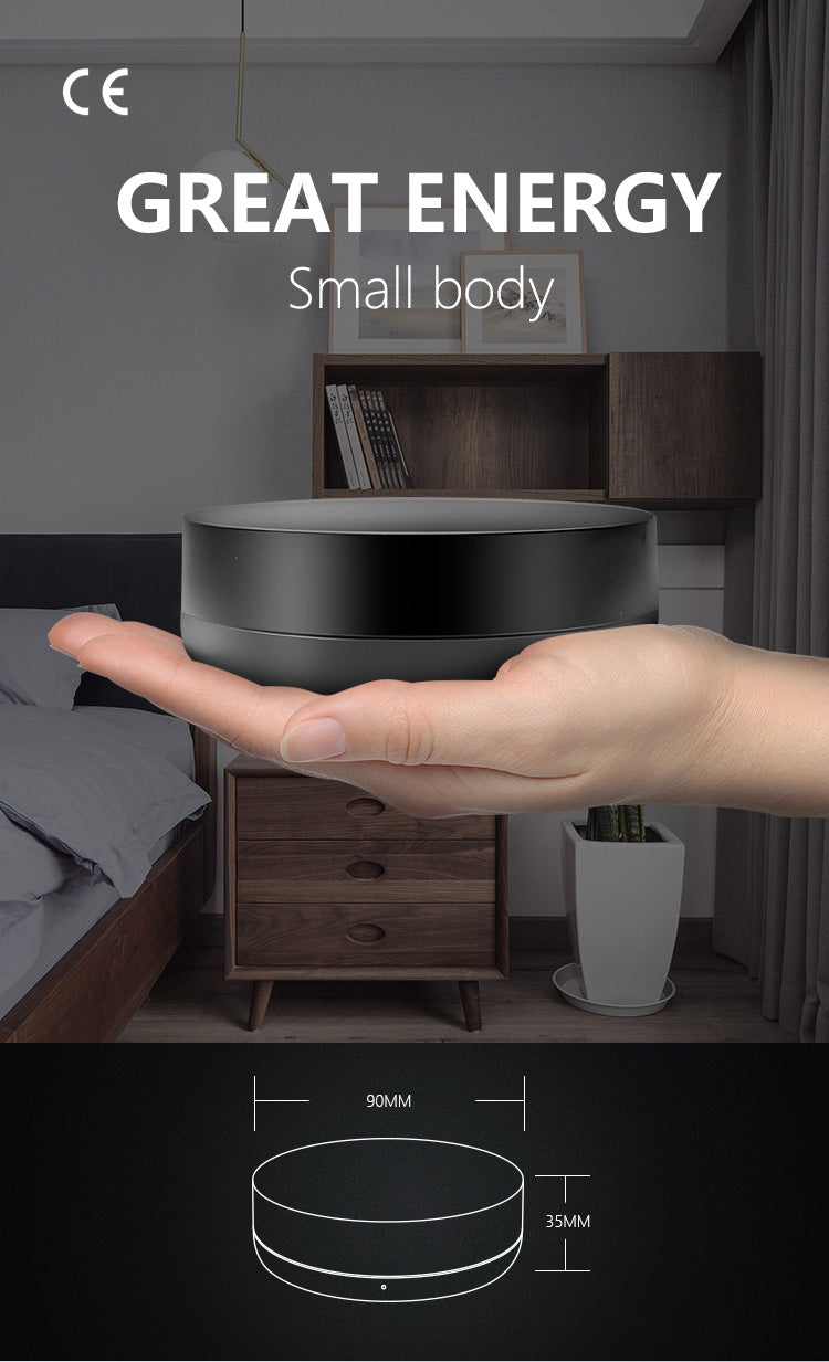 IR Remote Controller