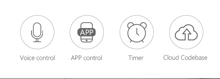 Smart Home Hub Gateway