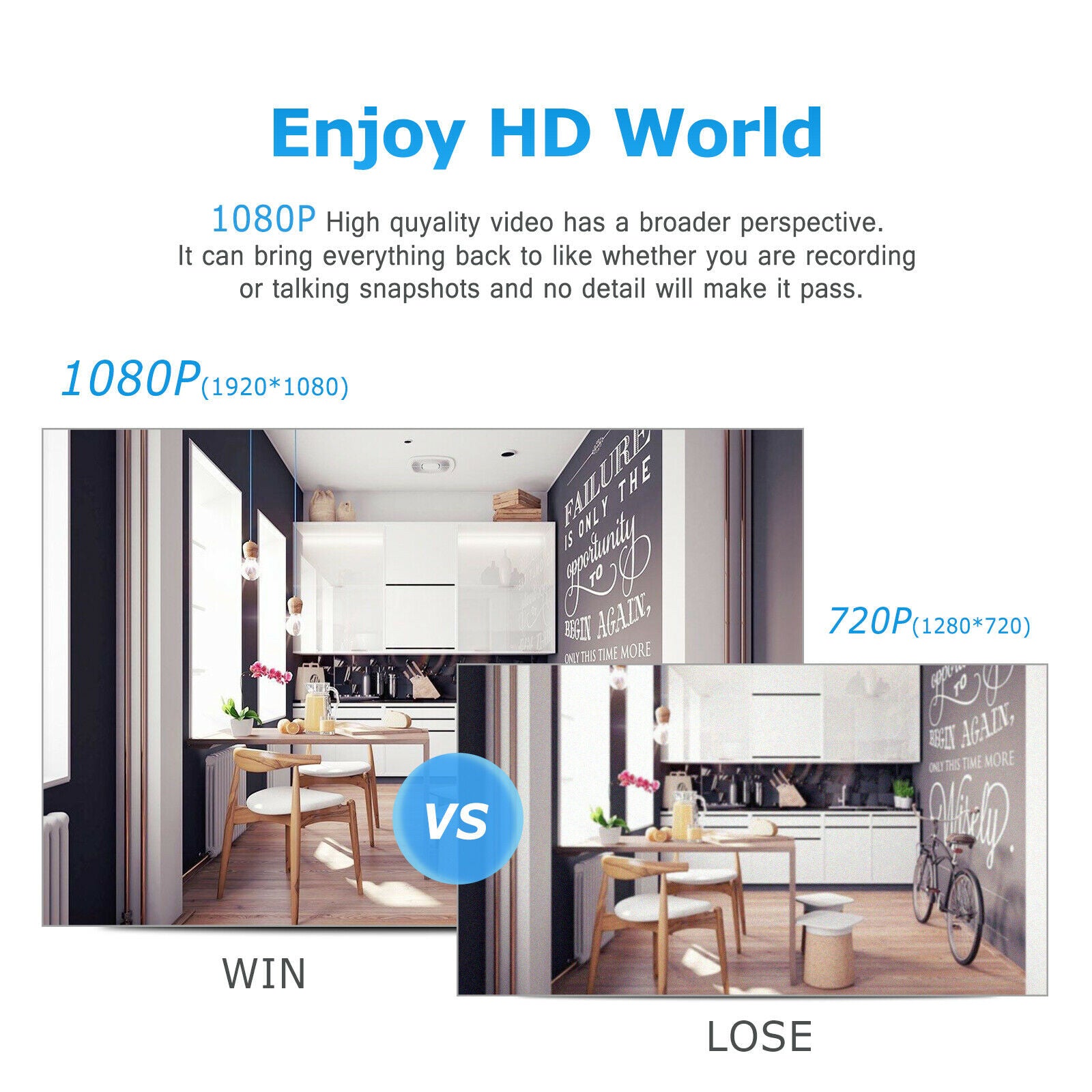 2MP 1080P Full HD Day/Night Wireless IP Camera 4CH NVR Kit H.265 Weatherproof