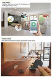 GPS Tracker