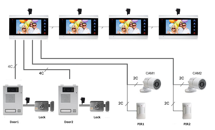 Video Intercom with 7 inch Screen