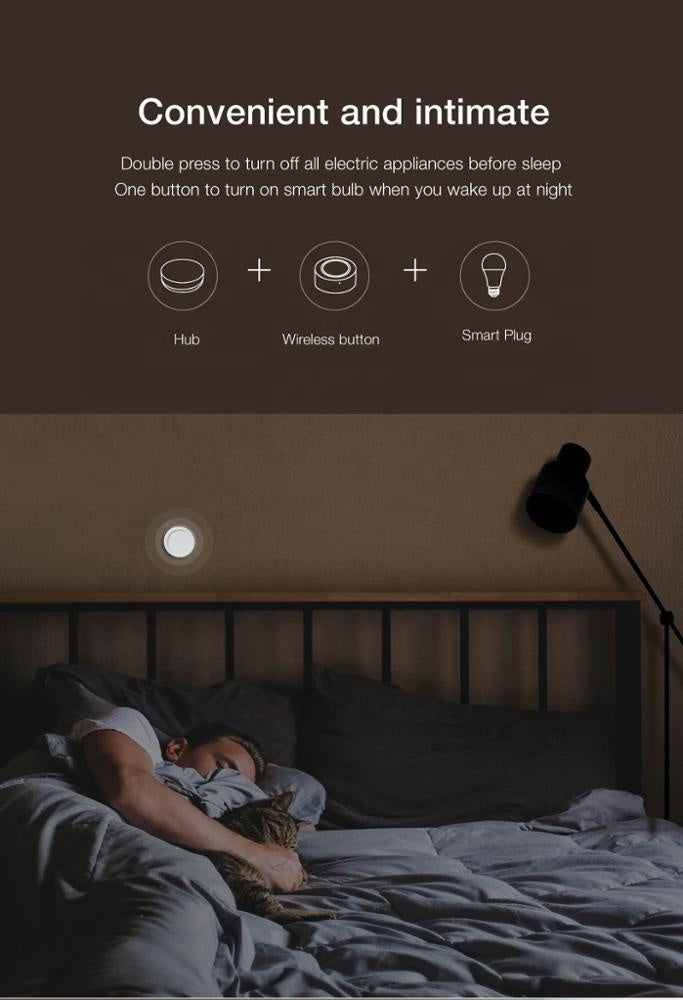 Multi-Function Button