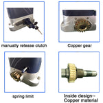 Automatic Sliding Gate Opener 800KG