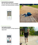 GPS Tracker