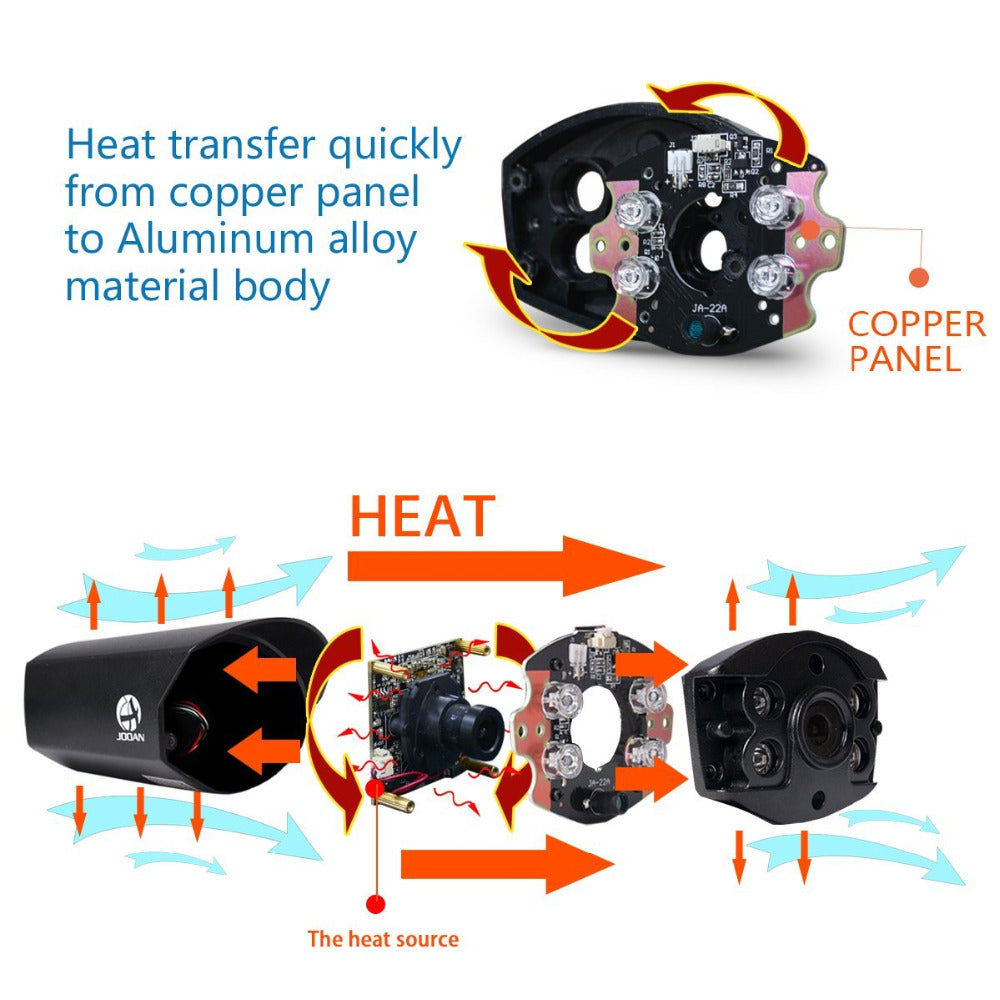 2MP 1080P Full HD Day/Night Wireless IP Camera 4CH NVR Kit H.265 Weatherproof