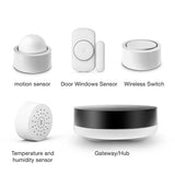 Smart Home Hub Gateway