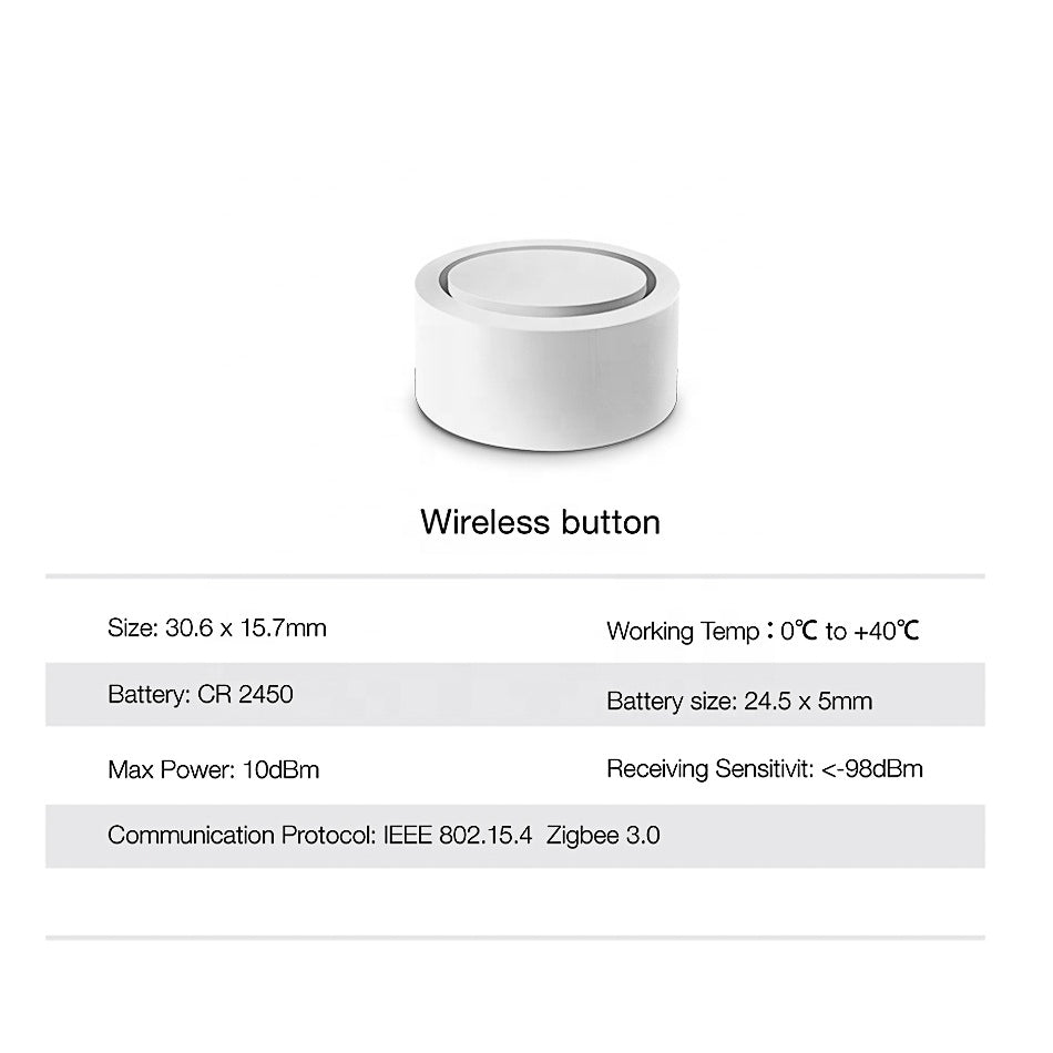 Multi-Function Button