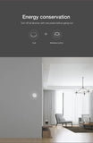 Multi-Function Button