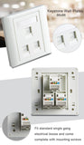 Keystone Jack Wall Faceplate