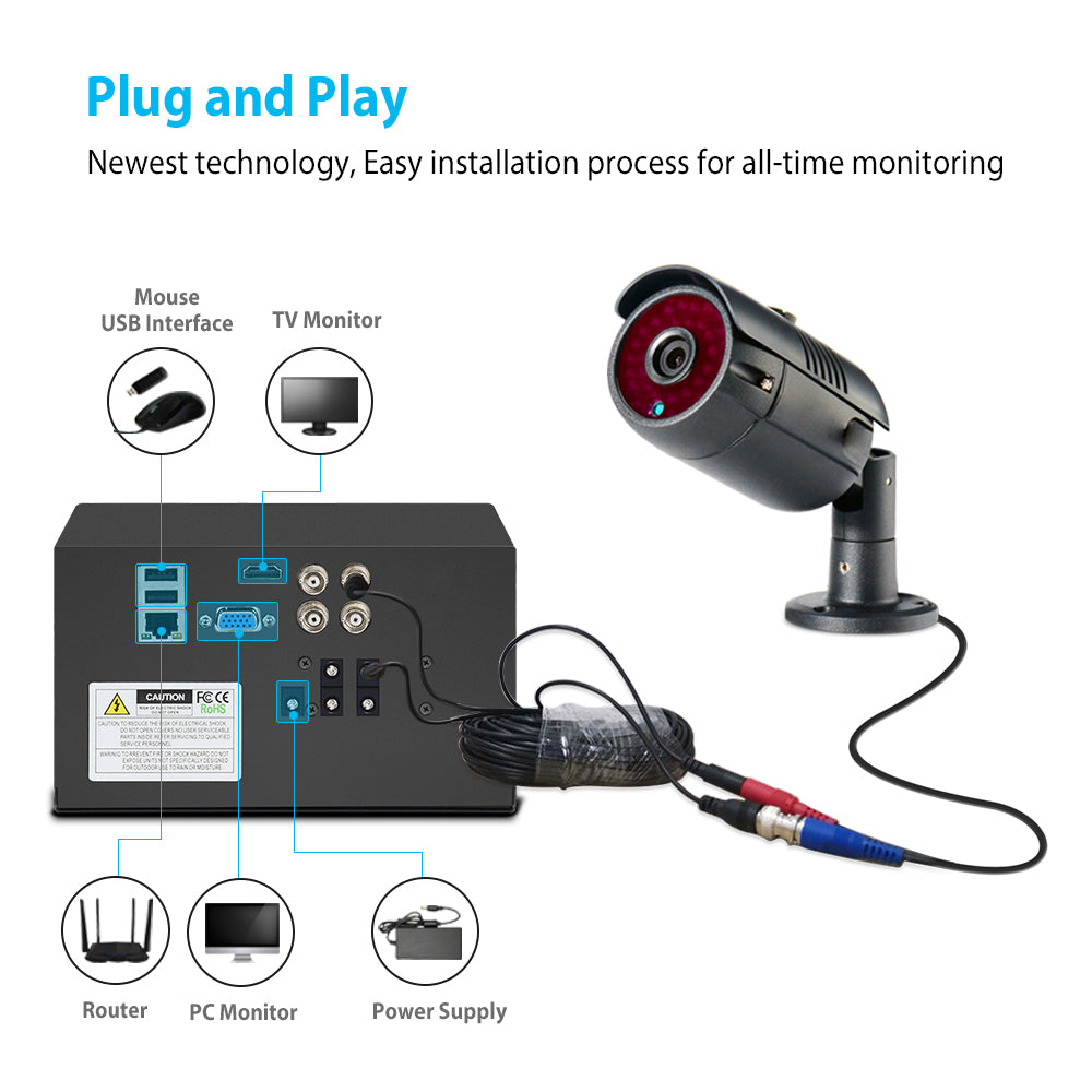 2MP 1080P Full HD Day/Night AHD Camera 8CH DVR Kit H.265 Weatherproof