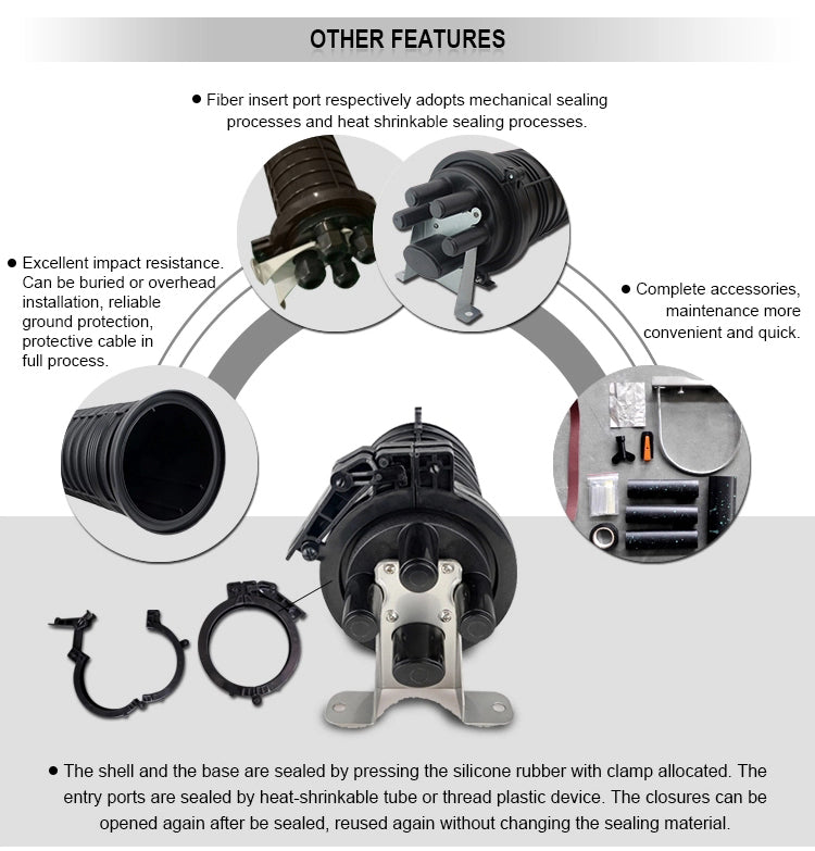 Fiber Optic Dome Splice Closure