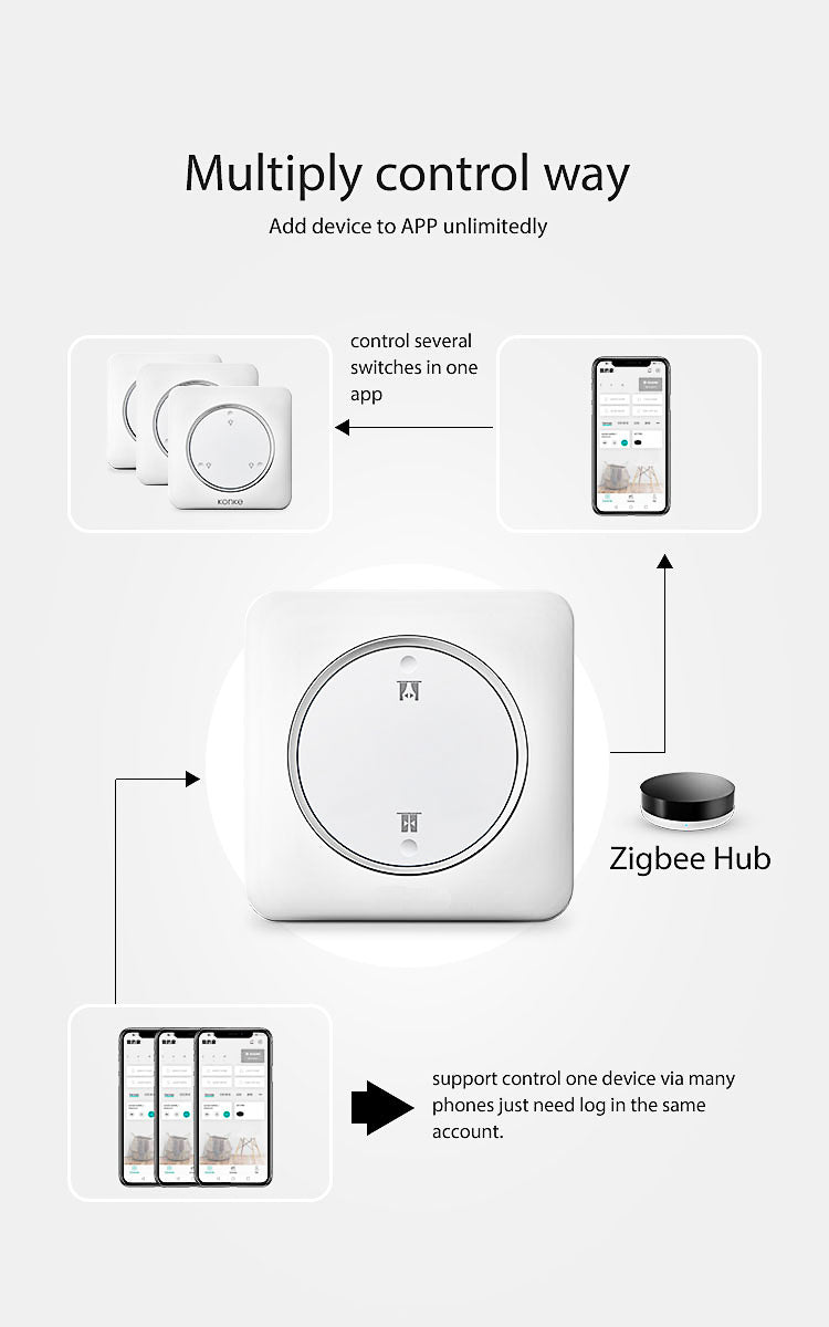 Smart Curtain Switch