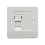 UK Type Keystone Jack Wall Faceplate