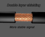 CATV CCTV Bare Copper Coaxial Cable