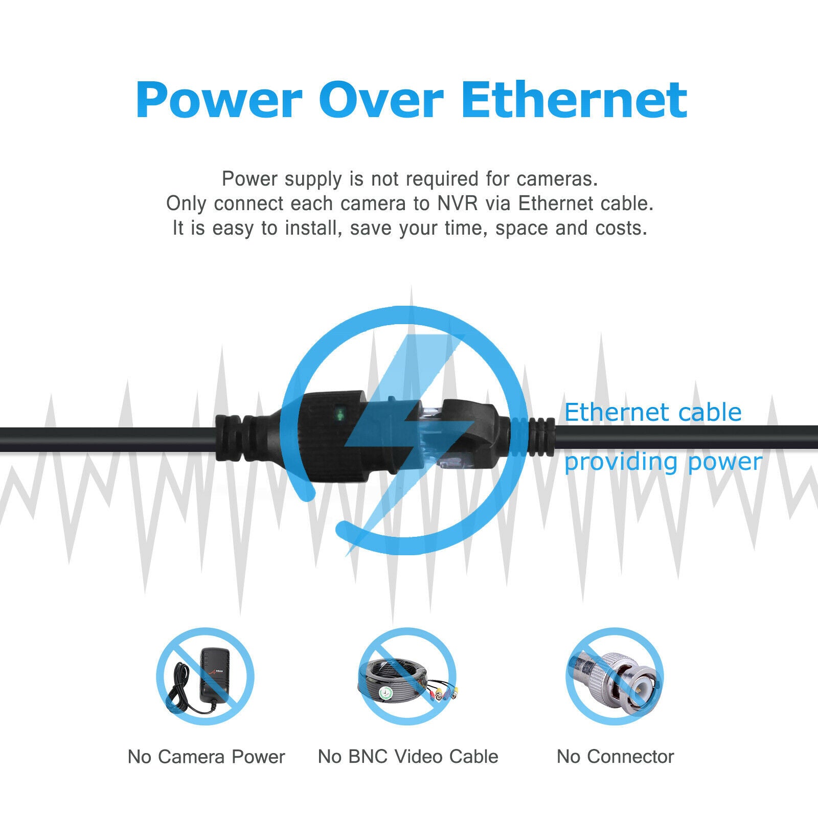 2MP 1080P Full HD Day/Night PoE Camera 4CH 12 inch LCD NVR Kit H.265 Weatherproof