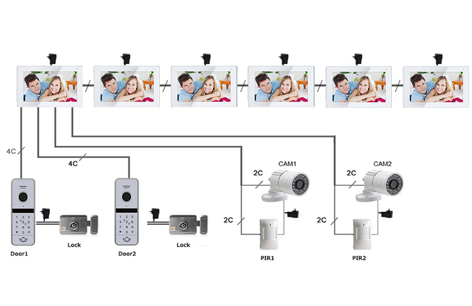 RFID Access Full HD 7 Inch Touch Screen Video Intercom