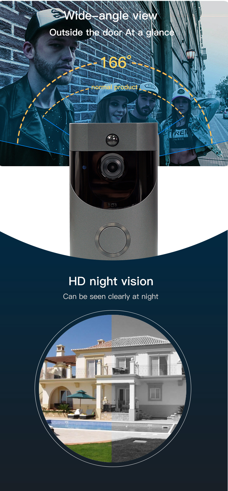 Wireless Video Doorbell with Motion Sensor and Chime