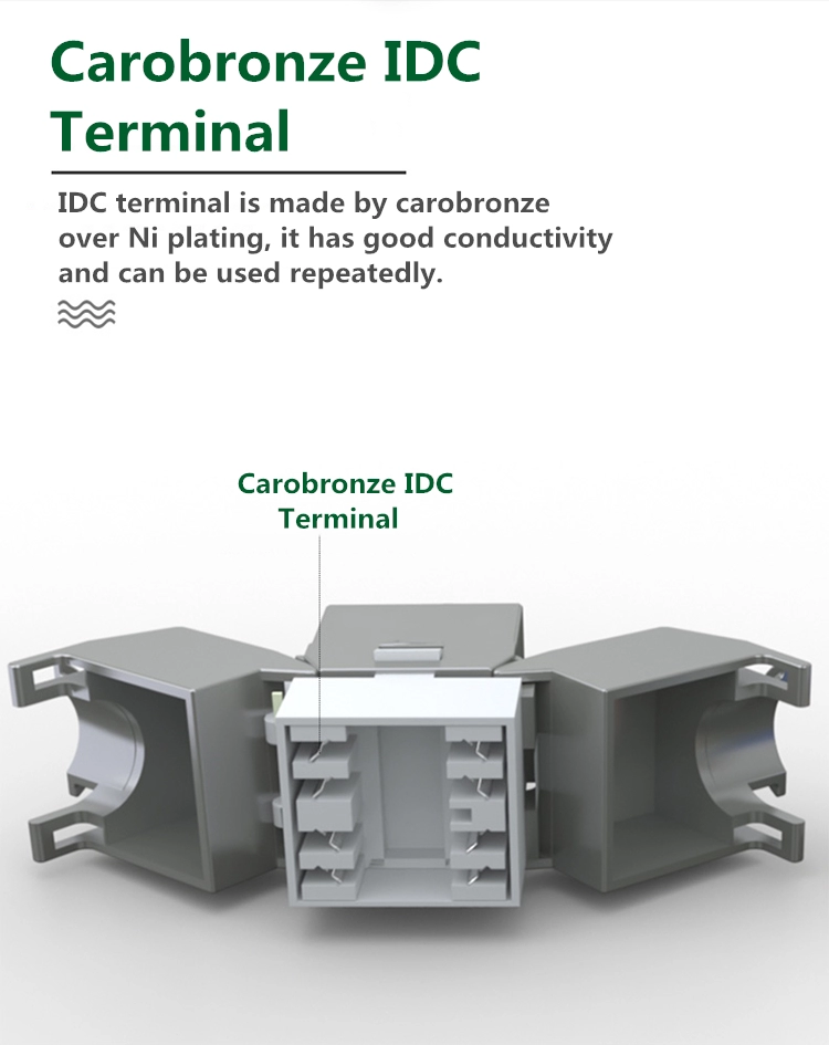 Shielded RJ45 Cat6 Modular Keystone Jack