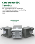 Shielded RJ45 Cat6 Modular Keystone Jack