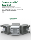Shielded RJ45 Cat6 Modular Keystone Jack