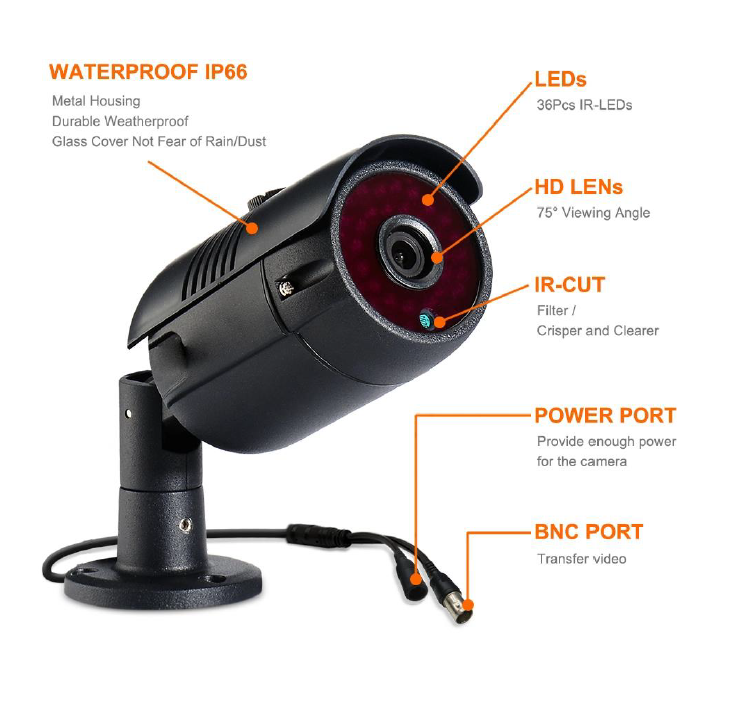 2MP 1080P Full HD Day/Night AHD Camera 8CH DVR Kit H.265 Weatherproof